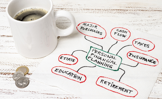 personal financial literacy